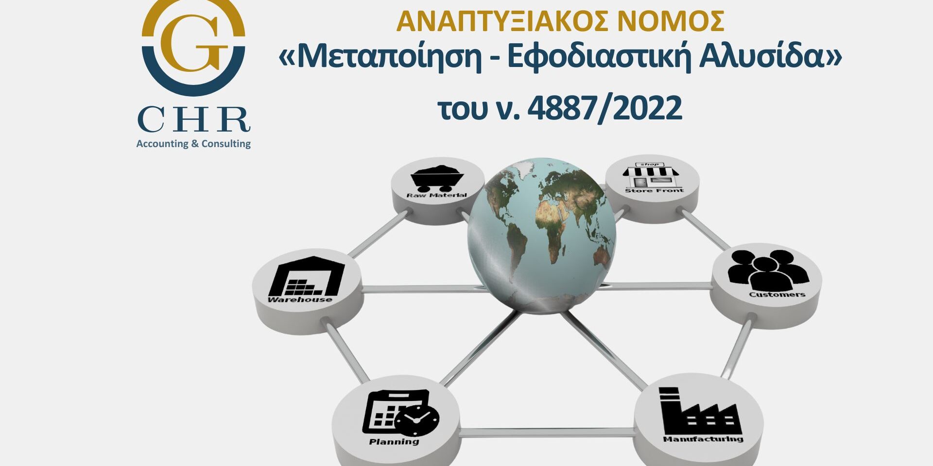 ΜΕΤΑΠΟΙΗΣΗ – ΕΦΟΔΙΑΣΤΙΚΗ ΑΛΥΣΙΔΑ